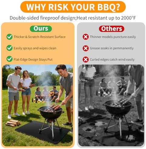 Easywave BBQ Under Grill Mats Fireproof, Double-Sided Heat Resistant Floor Pad for Deck & Lawn, Waterproof Cushion for Camping Travel, Fireplace Pit Protector Large 80 x 48 Inch - Image 3