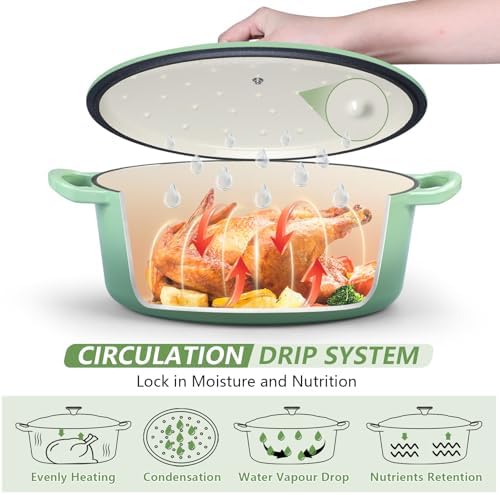 P&P CHEF Oval Dutch Oven with Lid, Enameled Cast Dutch Oven Pot for Bread Baking, Braising, Stewing, Roasting, Non-Stick & Oven Safe, Dual Handles & Easy Clean, 7QT & Pistachio Green, Valentine's Day - Image 4