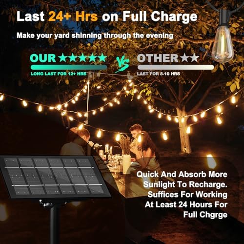 Stright 60FT Solar String Lights Weatherproof 15 LED for Patio Holiday - Image 3