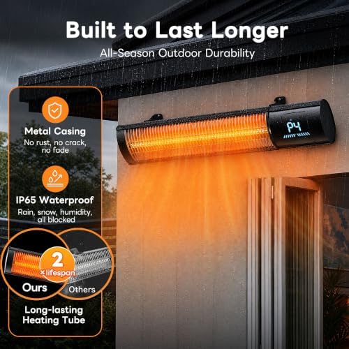 1500W Infrared Outdoor Electric Heater for Garage Patio Porch & Backyard - Image 7