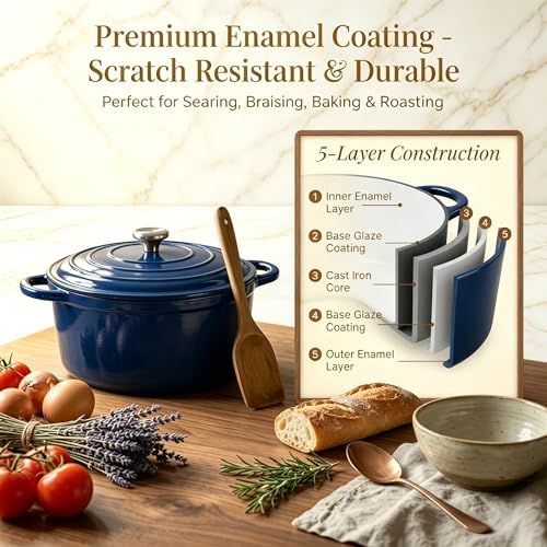 QuliMetal 5-Piece Navy Blue Enameled Cast Iron Cookware Set - Image 5
