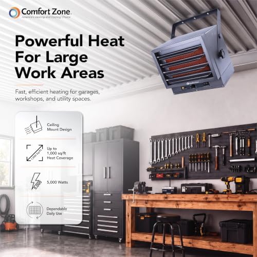 COMFORT ZONE 5000-Watt Fan-Forced Ceiling Mount Garage Heater - Grey - Image 3