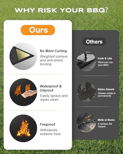 Non-Curl 48x40 inch Under Grill Mats for Outdoor Grill, Indoor Fire Pit Hearth Rugs for Fireplace, Double-Sided Fireproof, Oilproof & Waterproof BBQ Grill Mat, Easy to Clean,for Deck/Patio/Lawn - Image 5
