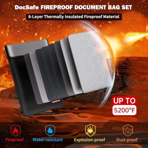 DocSafe Fireproof Document Bag (5200℉) with Fireproof Organizer Travel Case,Heat Insulated Fire＆Water Resistant 8 Layers Safe Money Bag Storage for Important Documents,Cash,Power Bank,Valuables,Black - Image 2