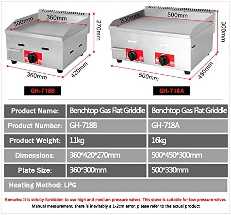 Commercial Gas Griddle,Restaurant Burger Grill,Outdoor Gas Griddle,for Parties and Camping (718b) - Image 2