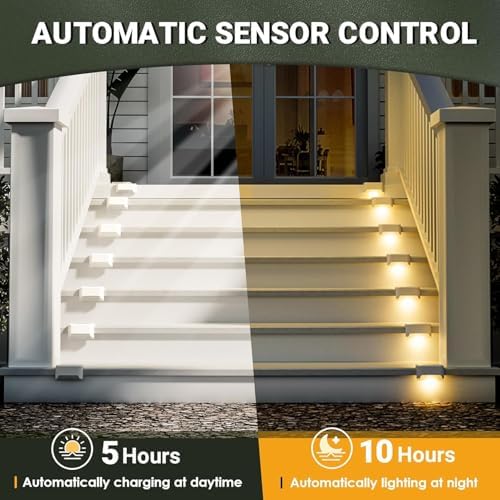 SOLPEX Solar Fence Lights Outdoor 20 Pack, Waterproof, Warm White - Image 2