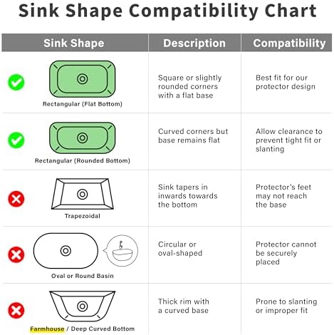 SunnyPoint 304 Stainless Steel Sink Protector Rack – Rust-Resistant Grid for Kitchen Sink Bottom, Scratch Prevention, Drainage Support, Fits Sinks 16.15" x 12.4", Center Drain Hole Required - Image 4