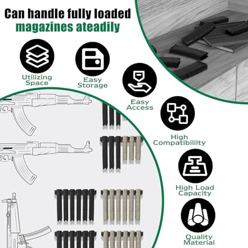 Aoanoko PMAG Rack Wall Mount,Mag Holder|AR Magazine Hodler|Wall Mount Display Mag Storage,Home Magazine Storage Rack,Mag Rack for Gun Safe,Locker,Cabinet,Wall - Image 6