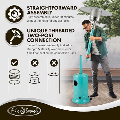 Fire Sense 61130 Patio Heater with Wheels, 48,000 BTU, Aqua Blue - Image 6