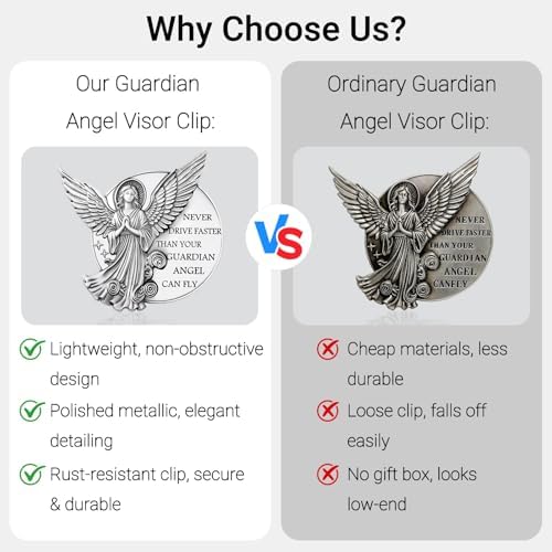 Guardian Angel Visor Clip for Car,Never Drive Faster Clip 2.95 Inch, Drive Safe Inspirational Gifts for Women Men - Image 6