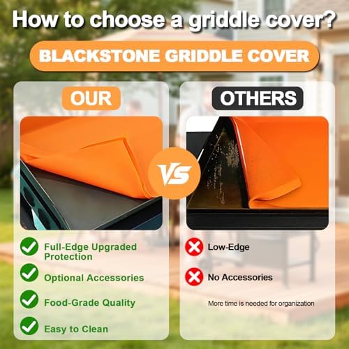 Full-Edge 17" Silicone Griddle Cover Compatible with Blackstone - Image 4