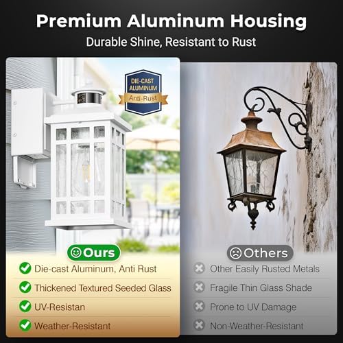 White Motion Sensor Outdoor Lights with GFCI Outlet, Distance and Time Adjustable Exterior Lighting Fixtures, Dusk to Dawn Outside Light for House, Porch, Garage, 5 Modes, Waterproof, Anti-Rust - Image 6
