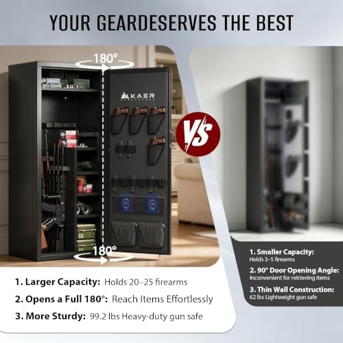 KAER 20-25 Gun Safe for Rifle and Pistols, Biometric Gun Cabinet with Adjustable Storage/Pistol Pouches/Removable LED, Gun Cabinet for Home Defense Hunting Shooting for Shotguns,Rifles,AR-15 - Image 6