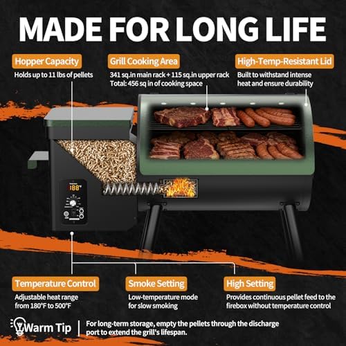 DAMNISS Electric Wood Pellet Grill 8 In 1 BBQ Grills for Outdoor Grill with Auto Feed & PID Temperature Control (180-450°F)456 Sq.In Cook Area Smoker Gills for Backyard New House Gifts - Image 2