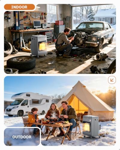 WELLUCK Propane Heater Indoor Outdoor With ODS & Tip-over Protection Flare-Free Ignition 6000 to 18000 BTU 3 Modes Portable Cabinet Heater for Patio Garages Camping Workshops Construction Grey - Image 4