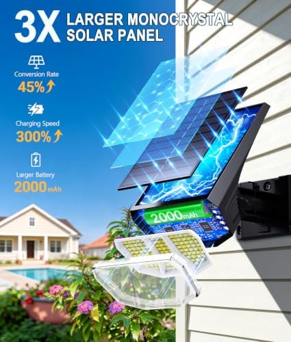 LETMY Solar Spot Lights Outdoor Waterproof IP65, 104 LEDs Outdoor Lights, 2-in-1 Auto On/Off Solar Powered Spotlights, Outdoor Solar Lights for Yard, Garden, Pathway & Wall, 4 Pack, Cool White - Image 3