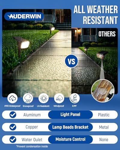AUDERWIN Solar Spot Lights Outdoor Waterproof, 6 Packs, Neutral White - Image 6