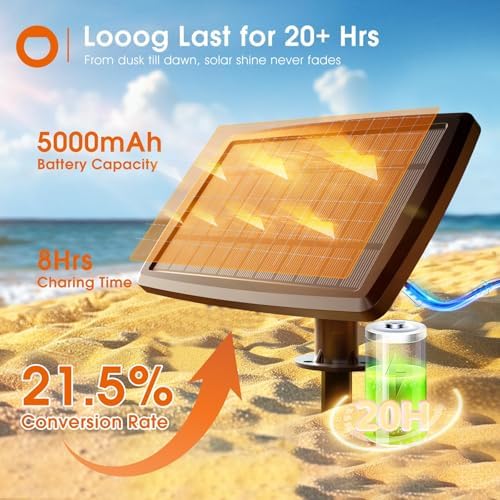 addlon 102FT(96+6) Solar String Lights Outdoor, Last 20+ Hrs, USB Charging - Image 2