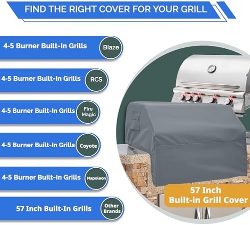 Covers & All Built-in Grill Cover for Outdoor Grill – Heavy Duty 12 oz Waterproof Built-in BBQ Grill Cover, PVC-Coated Polyester with Elastic Hem for Snug Fit (57 x 27 x 26 inches, Grey) - Image 3