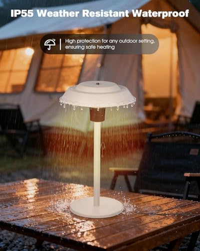 Electric Patio Heater, 1500W Portable Tabletop Infrared Heater - Image 5