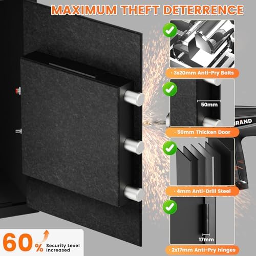 Fireproof Safe Box | 1800℉ 35-Min Real Test Fire Safe | 3.6 Cuft Large Safe - Image 4