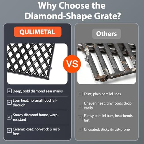 17.5" Dual Sided Diamond Sear Grill Grates for Weber Spirit 300/400 Series - Image 3