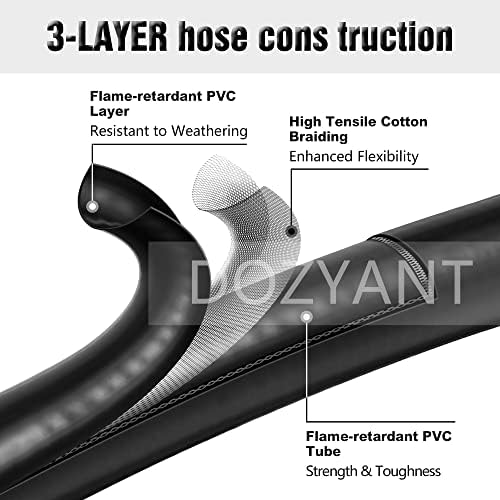 6 Feet Propane Regulator Hose with Tank Gauge for LP Gas Grill and Fire Pit - Image 2
