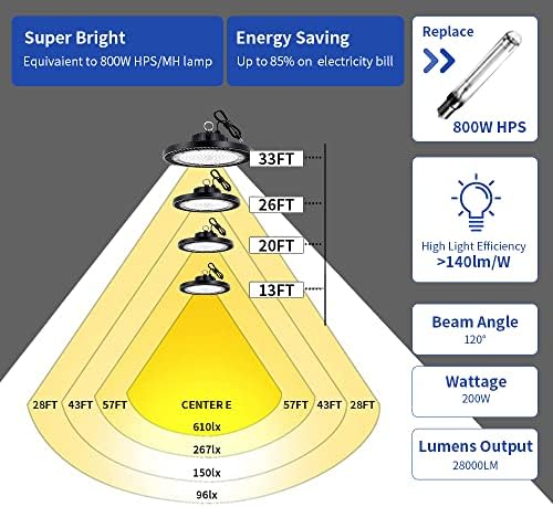 Led High Bay Lights 200W - 28000lm 5000K Super Bright Waterproof Led Shop Lights with Plug 5' Cable and Hook Ring, Garage Light for Factory Gym Warehouse Workshop（4 Pack） - Image 5
