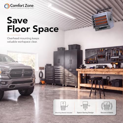 COMFORT ZONE 5000-Watt Fan-Forced Ceiling Mount Garage Heater - Grey - Image 6