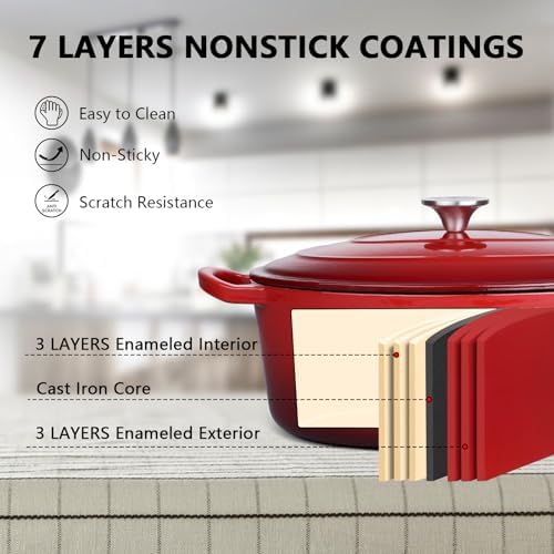 Leonyo 5-Quart Enameled Cast Iron Oval Dutch Oven Pot with Lid, Red - Image 3