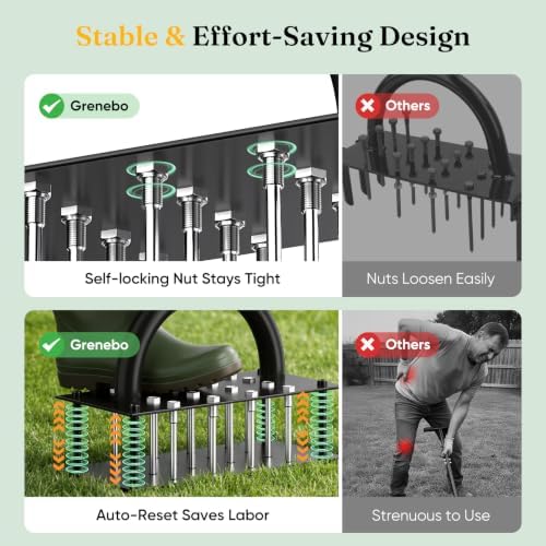 Grenebo Lawn Aerator Manual Aerator Lawn Tool with 16 Spikes, Black - Image 5