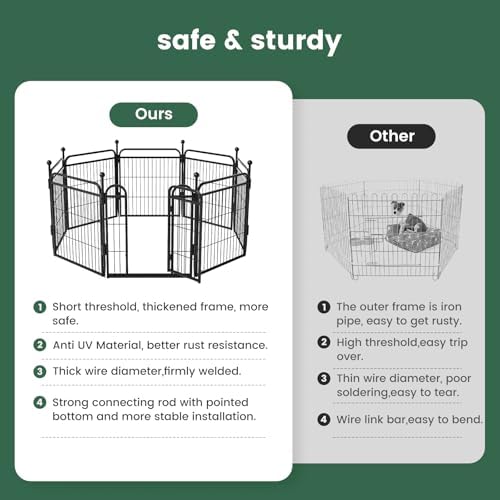 Gardner Pet Dog Playpens, 24" H 2 Add-on Panels for Small/Medium Dogs, Foldable Pet Play Yard Gate Extensions, Pet Playpen, Anti-Rust, Quick Install, Black - Image 6