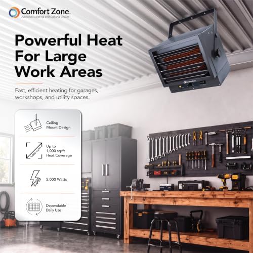 Comfort Zone Hard-Wired Ceiling Mount Garage Electric Space Heater, Fan-Forced, 5,000 watt, 240 volt, Overheat Protection, Thermal Cut-Out Switch, Ideal for Workshop & Garage, ETL Compliant, CZ220BK - Image 2