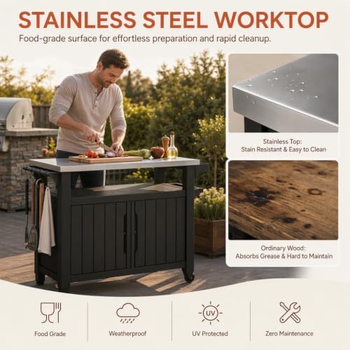 Outdoor Prep & Storage Cart, Stainless Steel Top, 78 Gal, Black - Image 5
