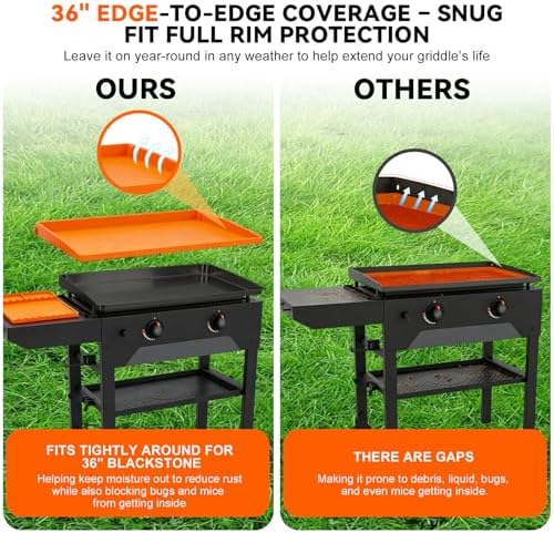 Silicone Grill Mat Set for Blackstone 36" Griddle – 36" Edge-to-Edge Griddle Mat, 16" Tool Mat & 70" Floor Mat, Heat Resistant, Waterproof, Helps Protect Griddle from Rust & Bugs, Keeps Decks Clean - Image 3
