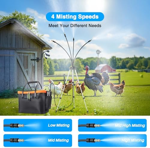 Portable Misting System with Standing, 6000mAh Water Cooling Misters Set for Outside Patio - 20L Bucket, 4.9FT(59IN) Adjustable Height for Outdoor, Beach, Pool, Water Playing, Sprinkler, Camping - Image 5