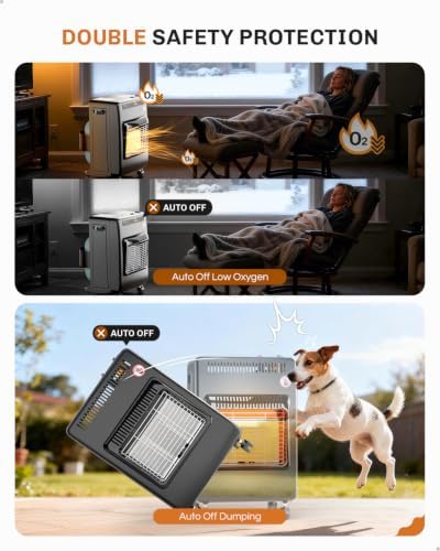 WELLUCK Propane Heater Indoor Outdoor With ODS & Tip-over Protection Flare-Free Ignition 6000 to 18000 BTU 3 Modes Portable Cabinet Heater for Patio Garages Camping Workshops Construction Black - Image 3