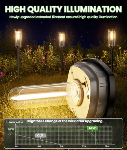 BITPOTT Solar Garden Lights Bright, 12 Pack, Warm White, IP65 - Image 2