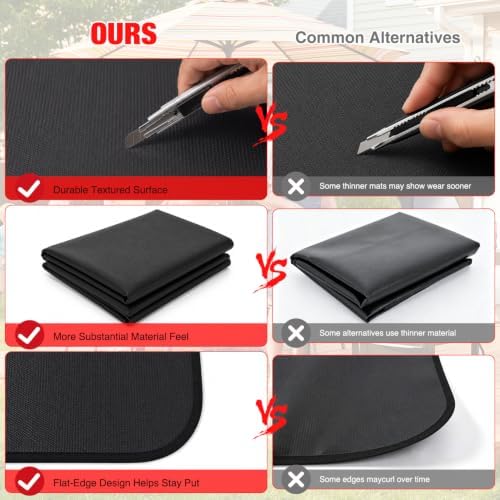 Yesker 60 x 40 Inch Under Grill Mat for Outdoor Grill, Patio & Deck, BBQ - Image 7
