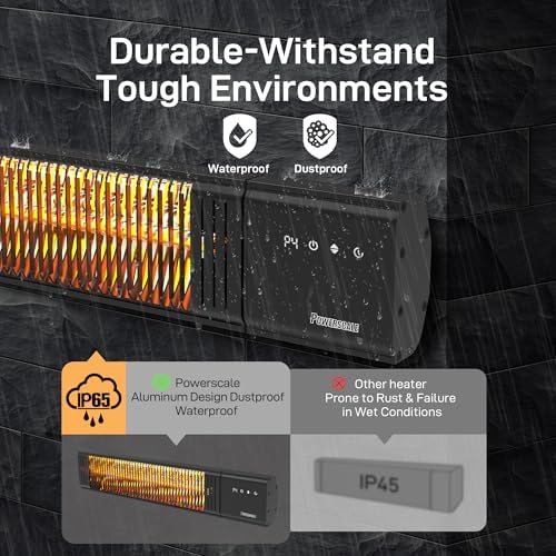 Powerscale 1500W Electric Patio Heater, IP65 Waterproof, Remote, Fast Heating, 4 Heat Levels, 24H Timer & Memory Function, Wall Mounted Indoor/Outdoor Heater for Patio, Garage, Backyard, Black - Image 6
