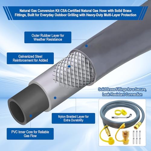 8216842R04 Natural Gas Conversion Kit Compatible with Char-Broil Commercial & Signature Series Dual Fuel Grill(2020-Newer),Propane to Natural Gas Conversion Kit with CSA Gas Hose & 3/8" Quick Connect. - Image 6