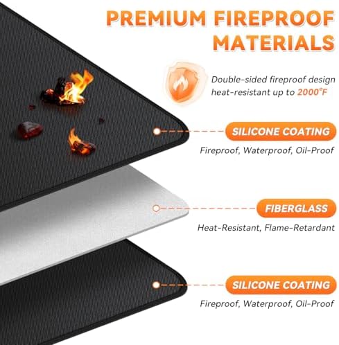 Under Grill Mats for Outdoor Grill - 48 x 30 Inch BBQ Deck Protector - Image 3