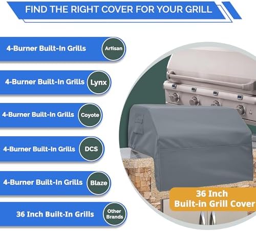 Covers & All Built-in Grill Cover for Outdoor Grill – Heavy Duty 12 oz Waterproof Built-in BBQ Grill Cover, PVC-Coated Polyester with Elastic Hem for Snug Fit (36 x 30 x 26 inches, Grey) - Image 3
