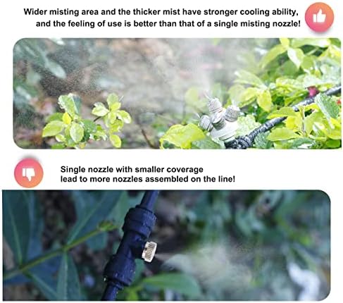 Fogland Misting Nozzle Cluster Body with 5x 10/24unc Thread Holes for Patio Garden Outdoor Misting Cooling System, 4pcs per pack - Image 6