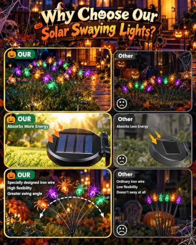 OZS 6Pack 36LED Spider Solar Halloween Decorations Outdoor - Image 7