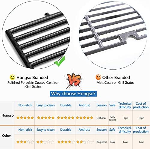 Hongso 7638 Polished Enameled Cast Iron Grill Grates for Weber Spirit 300 - Image 5