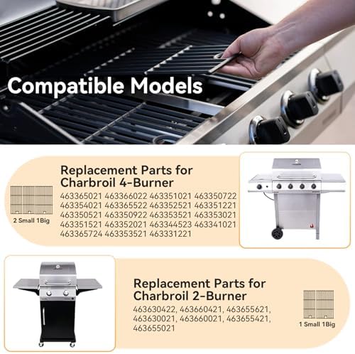 463365021 17" Grill Grates for Charbroil Performance 4 Burner 463365522 463366022 463352521 463354021 463350521 Models, Cooking Grates for Char-broil Grill Replacement Parts G426-0004-W1 G426-0005-W1 - Image 2