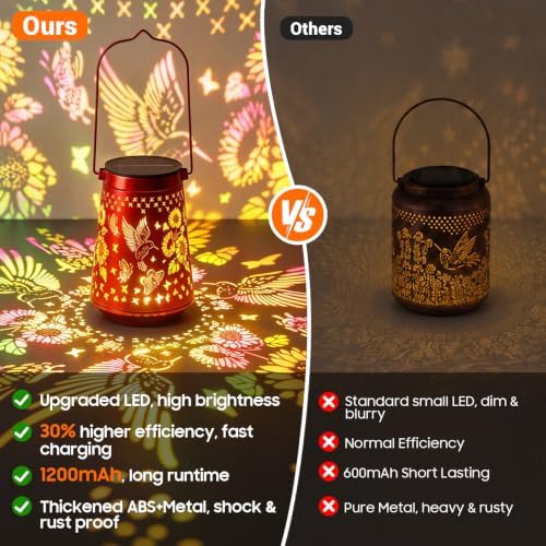 4 Pack Solar Lanterns Outdoor Waterproof Birthday Gifts for Women Mom - Image 6