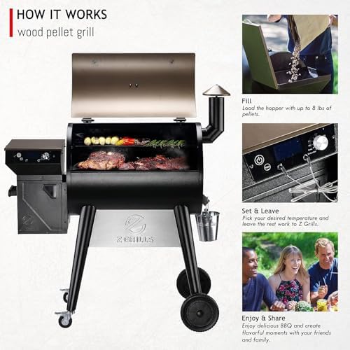 Z GRILLS 8-in-1 Electric Wood Pellet Grill & Smoker, PID V3.0,7002C - Image 7