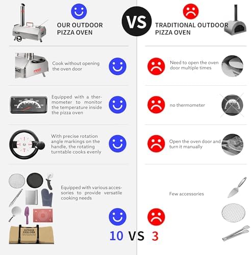 Semi-Automatic Silver 12 Outdoor Pizza Oven Portable Wood Fired Pizza Oven Outdoor Cooking Pizza Maker Portable Pizza Oven for Authentic Stone Baked Pizzas - Image 6